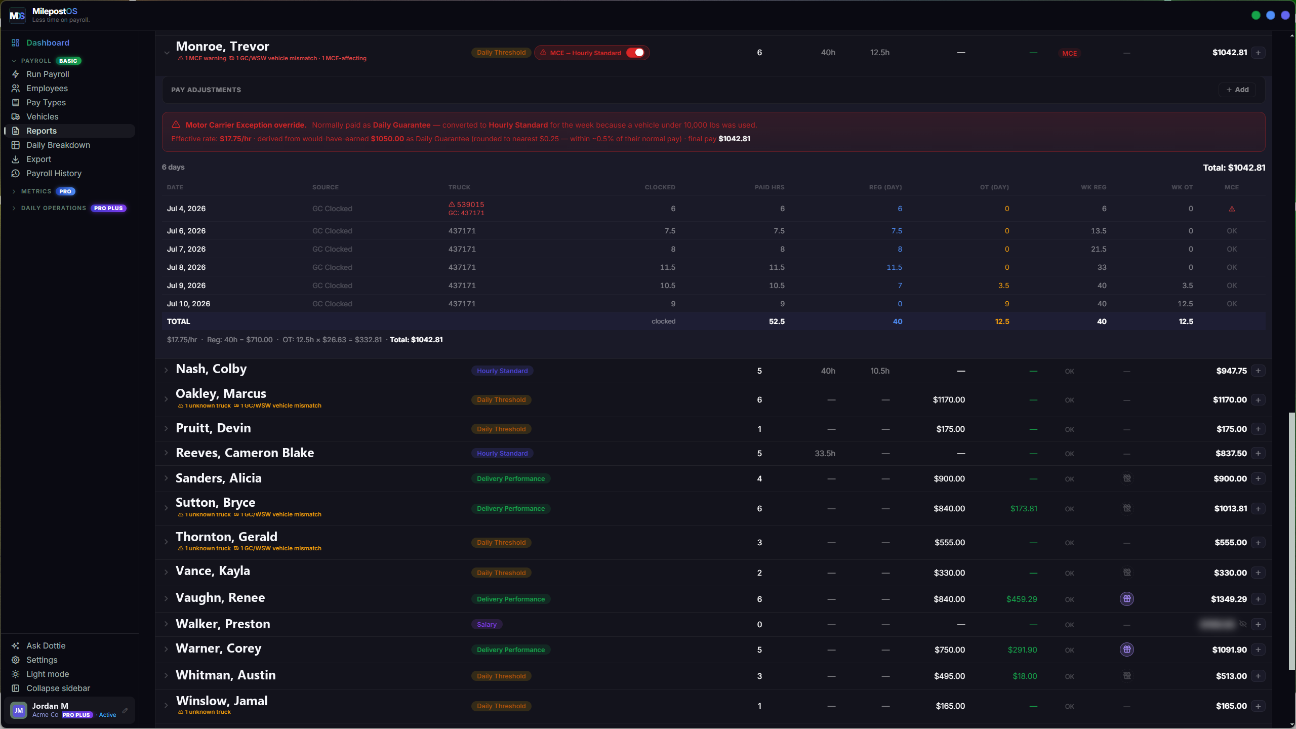 The MilepostOS Reports page, showing a weekly payroll run for a full roster of drivers with pay types, hours, and totals.